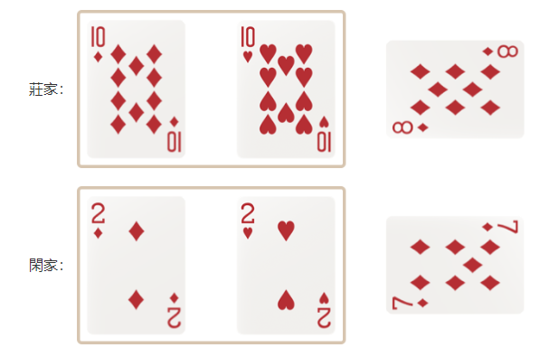 OB視訊真人百家-百家樂特殊玩法規則詳解攻略 5 百家樂-閒對和莊對